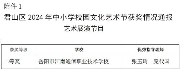 岳陽市江南通信職業(yè)技術(shù)學(xué)校有限公司,岳陽江南學(xué)校,岳陽江南通信學(xué)校,岳陽職業(yè)學(xué)校